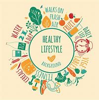 Image result for Healthy Graphic Drawing