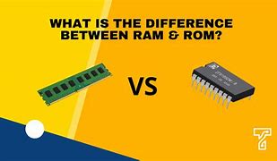 Image result for Volatile Memory RAM or ROM