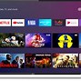 Image result for 23 Inch TV with Built in DVD Player
