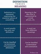 Image result for Is Definition and Meaning the Same