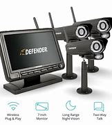 Image result for Camera Monitoring System