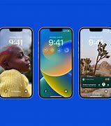 Image result for iOS 12 All Features