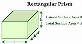Image result for SA of Rectangular Prism