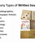 Image result for Examples of Written Sources