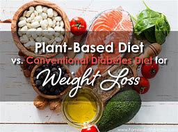 Image result for Plant-Based Diet for Diabetes and Weight Loss