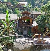 Image result for Chiang Mai Thailand House