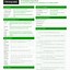 Image result for Cheat Sheet Format