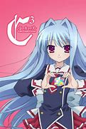 Image result for C3 Anime Characters