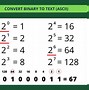 Image result for Binary Number to Decode
