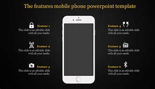 Image result for Cell Phone Presentation