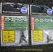 Image result for Tying a Snap Swivel