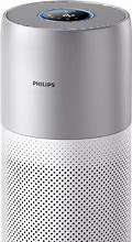 Image result for Plastik Filter Air Purifier Philips