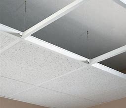 Image result for Acoustic Grid Ceiling
