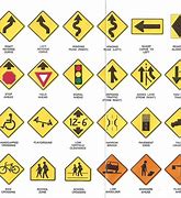 Image result for Us Traffic Warning Sign