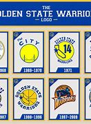 Image result for Golden State Warriors Old Logo