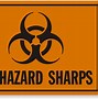 Image result for Sharps Disposal Symbol