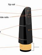 Image result for Clarinet Mouthpiece Diagram
