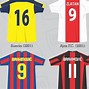Image result for Zlatan Ibrahimovic Jersey