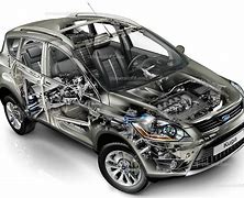 Image result for Ford Kuga 4 Wheel Drive System