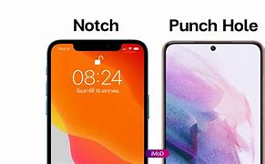 Image result for Difference Between Samsung and iPhone
