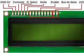 Image result for LCD 1602 S Meter