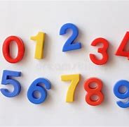 Image result for Number Fridge Magnets