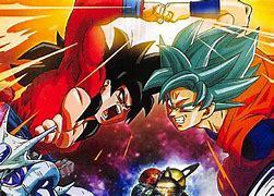 Image result for DB Heroes