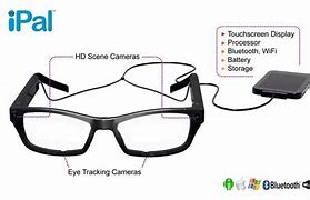 Image result for Wearable Technology Glasses