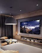 Image result for Projection TV On Wall