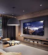 Image result for Giải What Is the Large TV Set