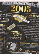 Image result for 2005 Anniversary Year
