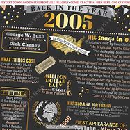 Image result for 2005 Events