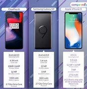 Image result for Samsung S9 Plus vs OnePlus 7 Pro
