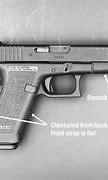 Image result for Glock Gun Manufacture