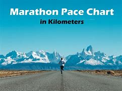 Image result for Marathon Pace Chart Km