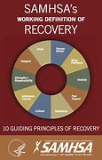 Image result for SAMHSA Recovery Model Substance Use