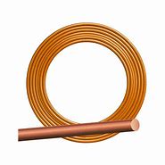 Image result for 10-Gauge Copper Ground Wire