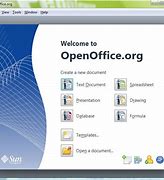 Image result for OpenOffice Memes