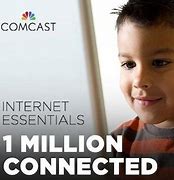 Image result for Xfinity WiFi Internet Speed Test