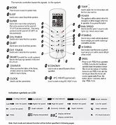 Image result for Hisense Model Ap13hr1g Remote Control Fahrenheit