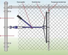 Image result for Chain Link Fence Hooks