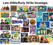 Image result for Things That Happened in the 2000s