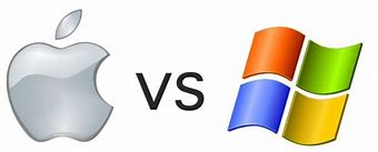Image result for 3D Graphics Windows vs iOS