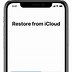 Image result for How to Restore iPhone From iCloud