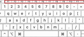 Image result for Function Key Symbols