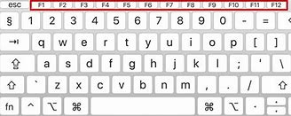 Image result for Keyboard Function Keys