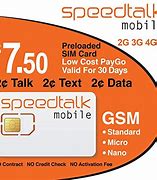Image result for Fido Full Size 5G Sim Card