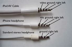 Image result for 3 Pole vs 4 Pole Headphone Jack