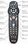 Image result for Setup Cable Remote