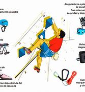 Image result for acuitamiento